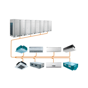 VRF (Variable Refrigerant Flow) System.